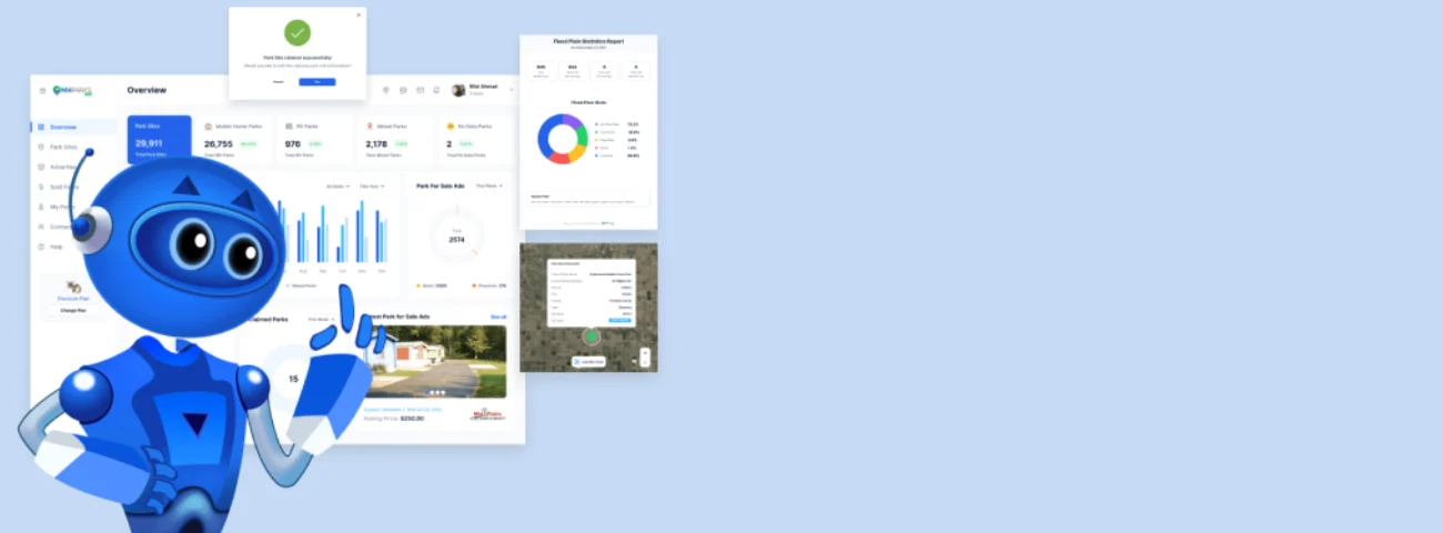 MHParks Ecommerce Store Case Study