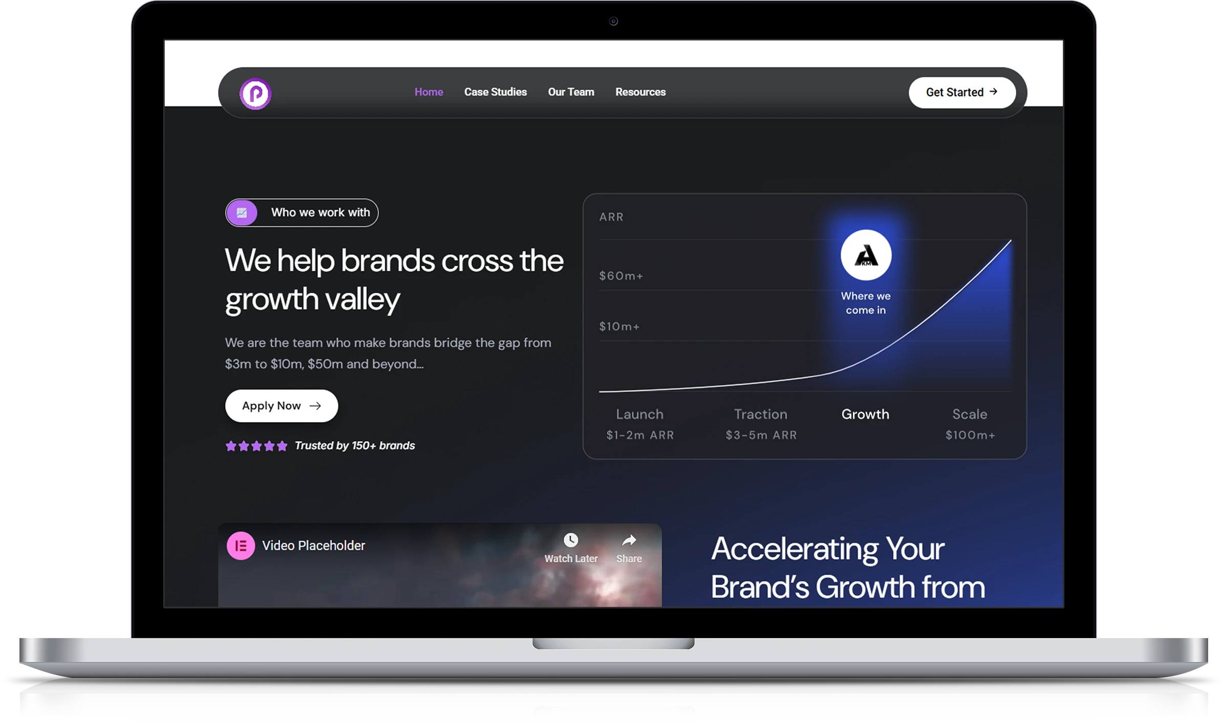 Purple Circle Implementation Screenshot
