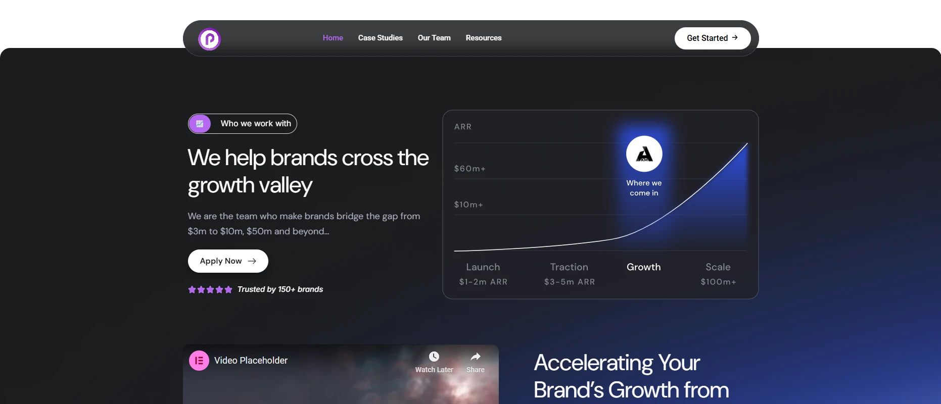 Purple Circle Growth Valley Implementation Screenshot