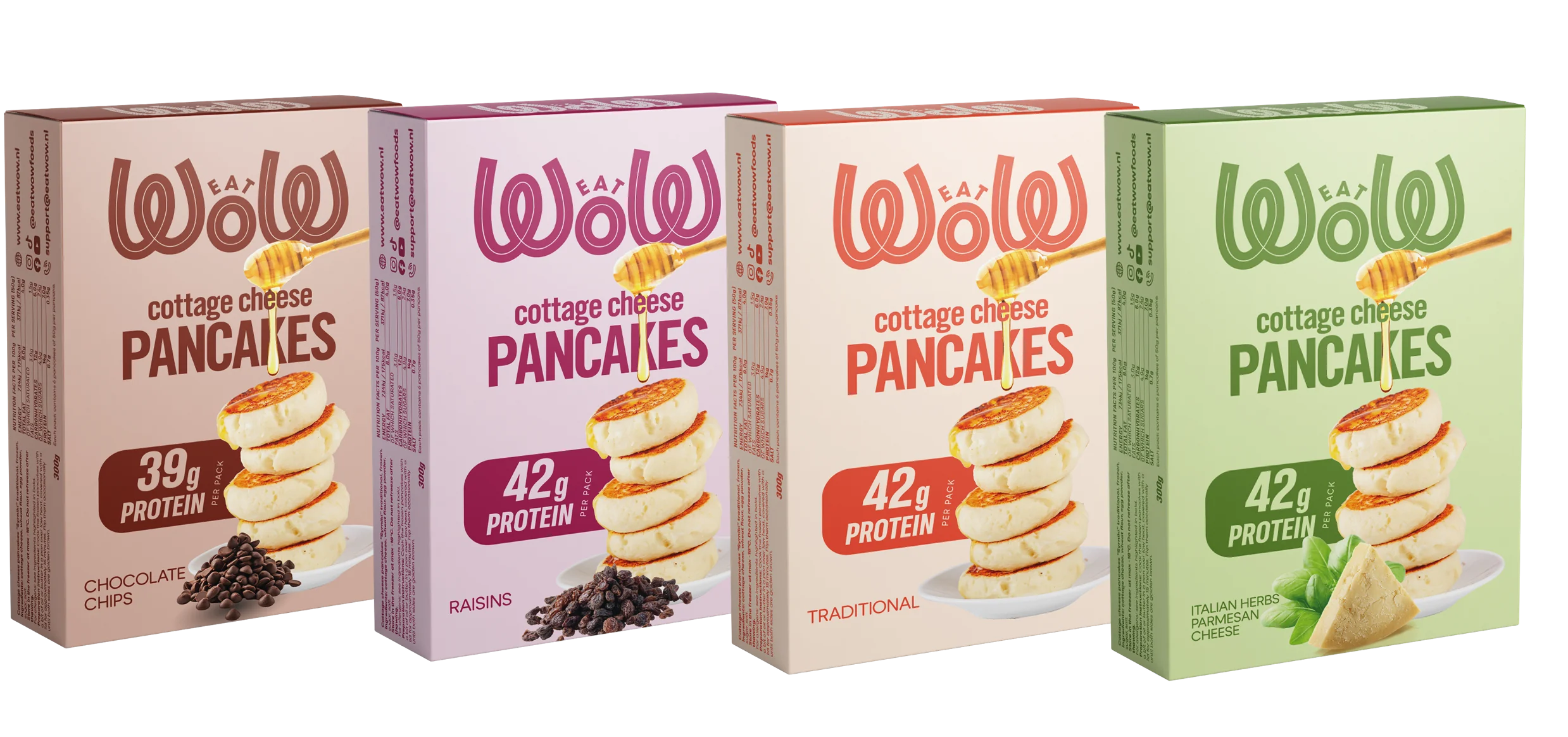 Pancakes Shopify Store Case Study