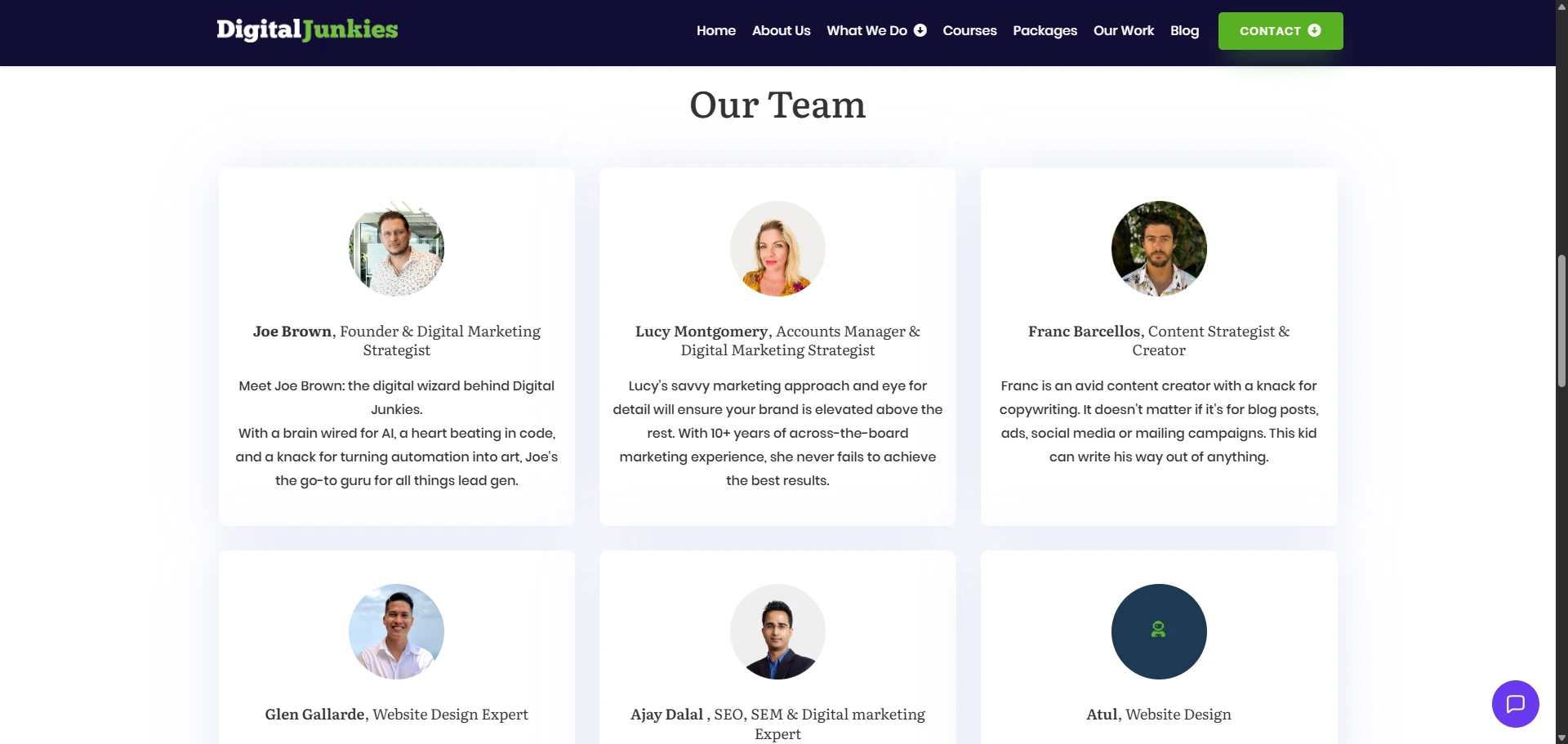 Marketing Agency case study