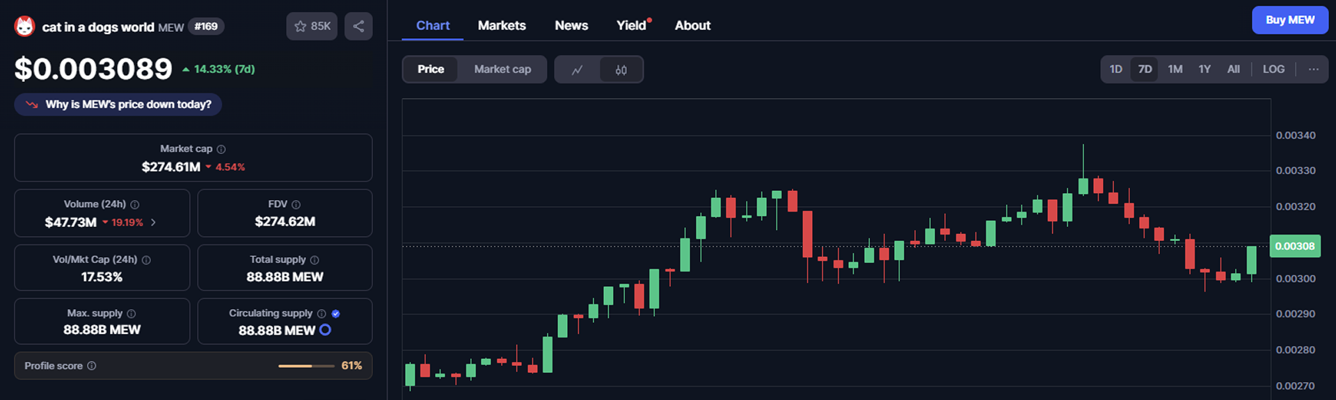 PumpParade React js Case Study