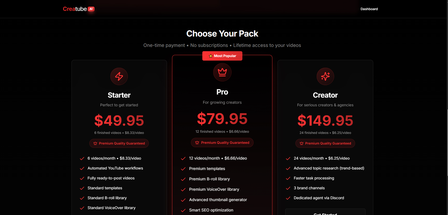 Creator Economy, SaaS, Video Automation, YouTube Tools case study