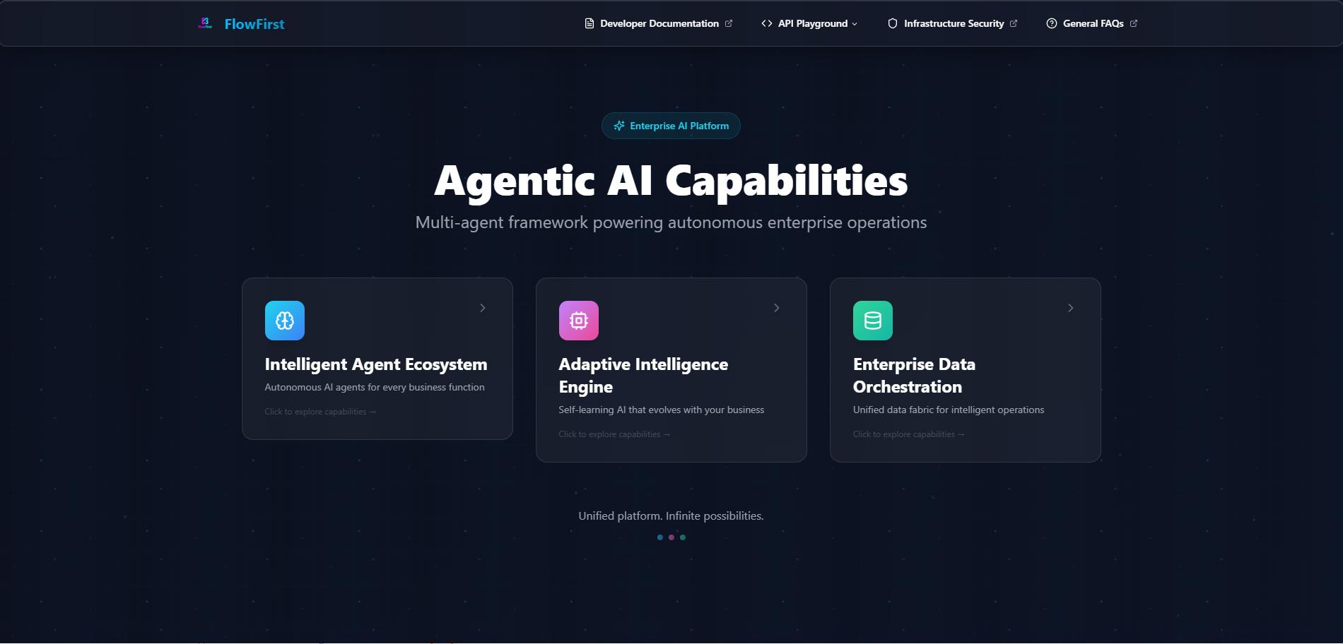 AI Automation, Conversational AI, Customer Support Automation, RAG, SaaS, WhatsApp Automation, Workflow Systems case study